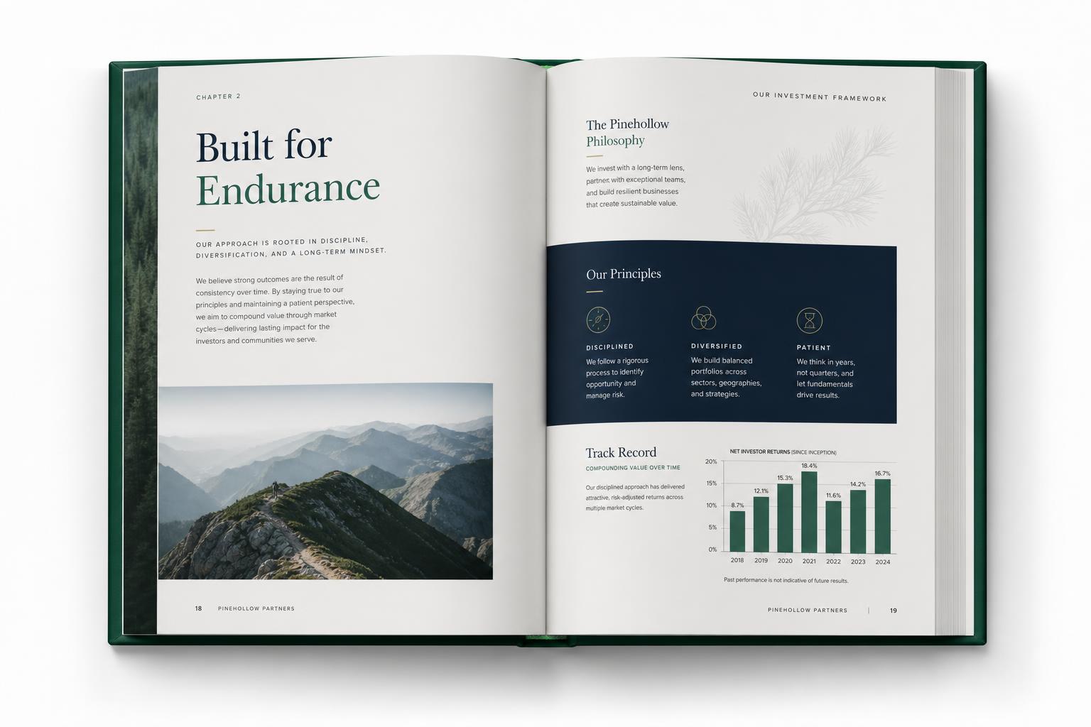 Open pages of the Men's Performance Blueprint ebook